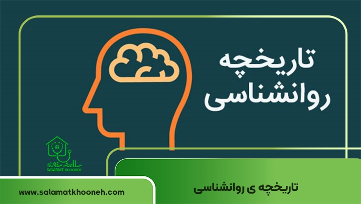 History of psychology