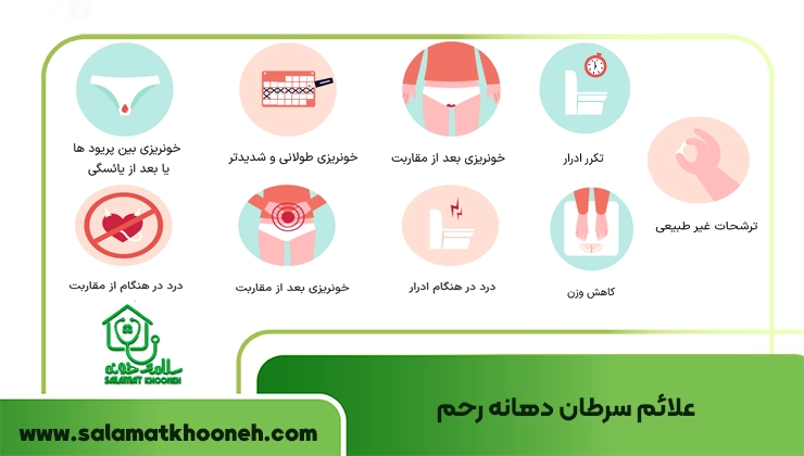 علائم سرطان دهانه رحم