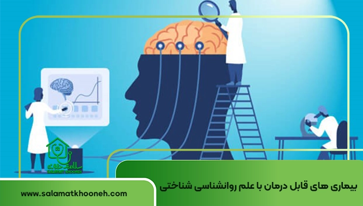 Cognitive psychology
