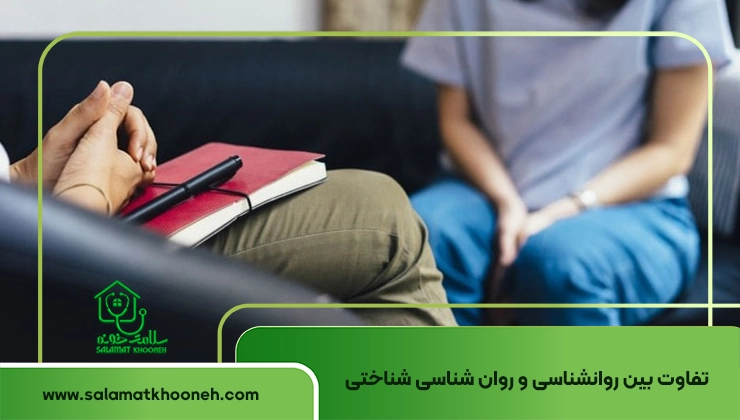 Familiarity with types of psychology