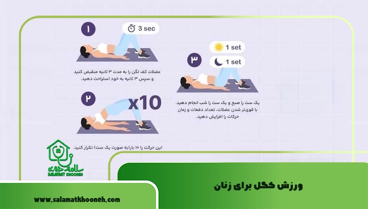 ورزش کگل برای خانم ها