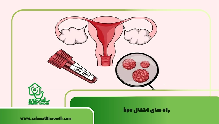 راه های انتقال Hpv