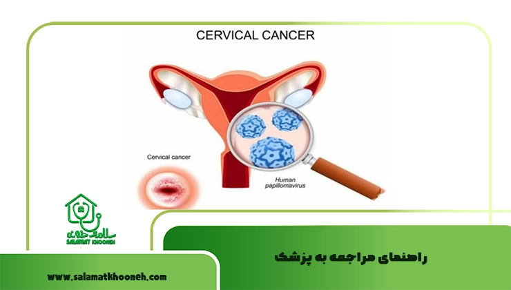 راهنمای مراجعه به پزشک