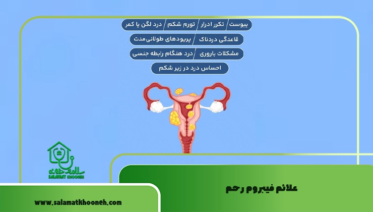 علائم فیبروم رحم