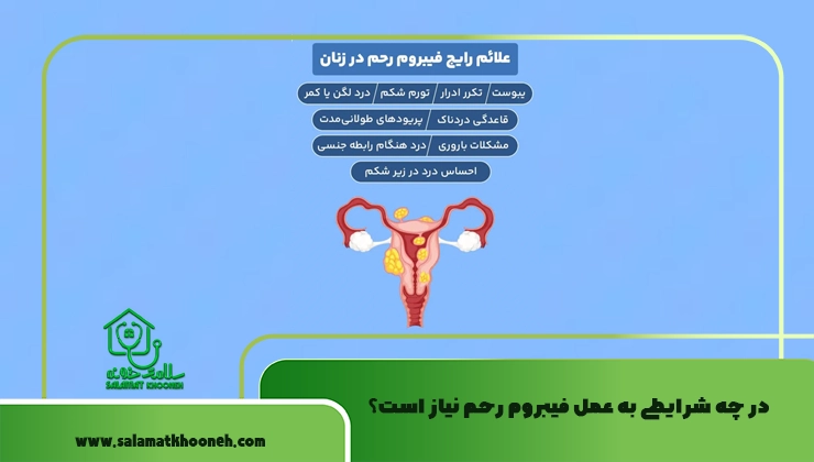 در چه شرایطی به عمل فیبروم رحم نیاز است؟