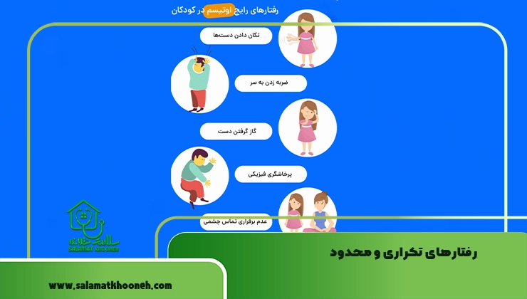 علائم اوتیسم در کودکان