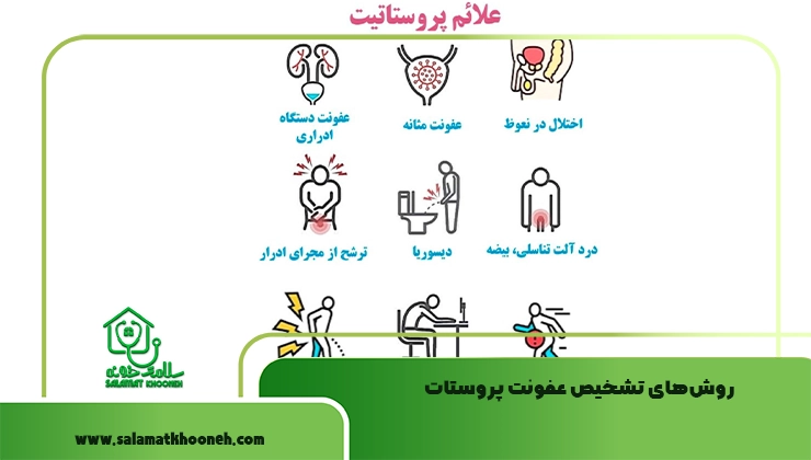 تشخیص عفونت پروستات