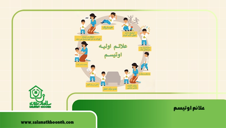 علائم اولیه اوتیسم