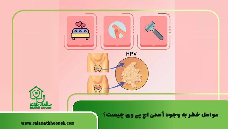 عوامل خطر به وجود آمدن اچ پی وی چیست؟