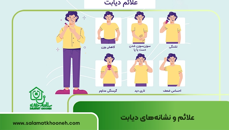 علائم دیابت