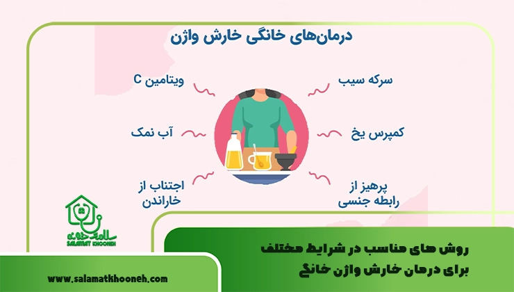 روش های مختلف درمان خارش واژن خانگی