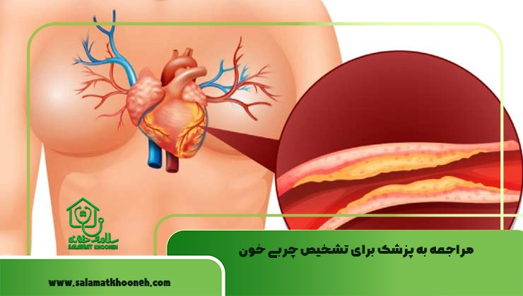 تشخیص چربی خون