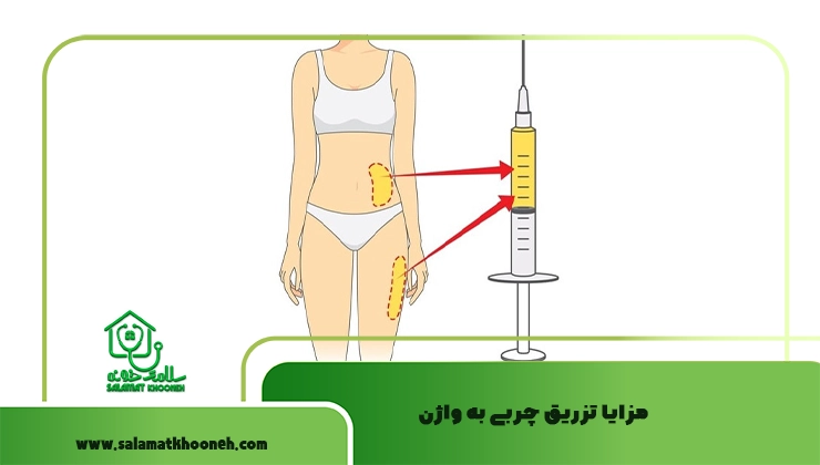 مزایا تزریق چربی به واژن