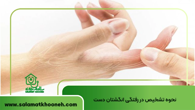 Dislocation of the finger