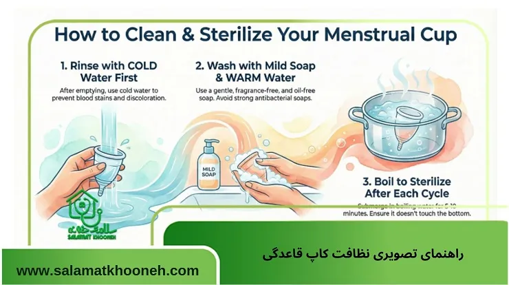نحوه تمیز کردن کاپ قاعدگی