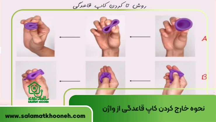 روش استفاده از کاپ قاعدگی
