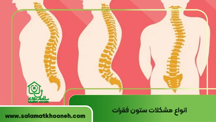 Types of spine problems