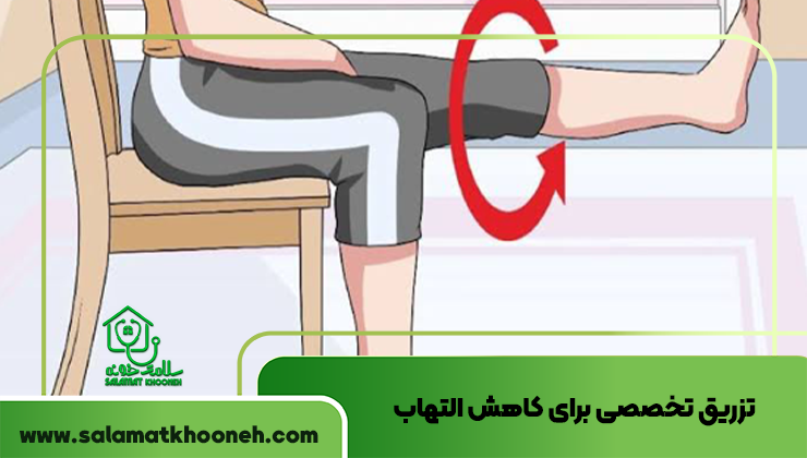Specialized injections to reduce inflammation and support joints