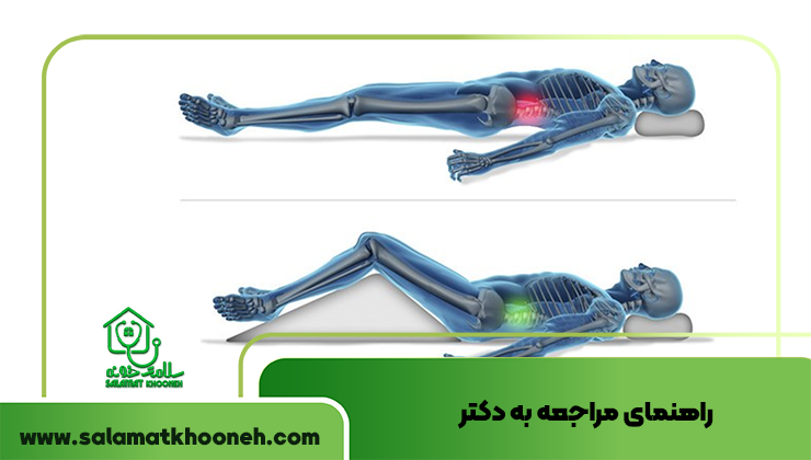 راهنمای مراجعه به دکتر