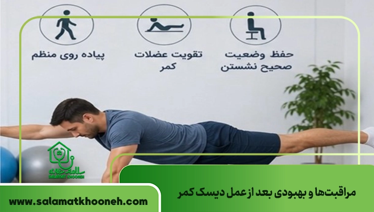 مراقبت های بعد از دیسک کمر