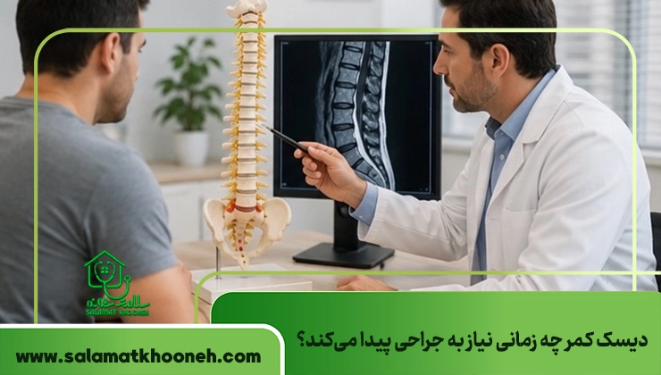 when does a herniated disc require surgery