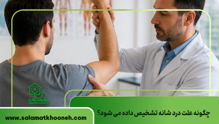 Causes of shoulder pain