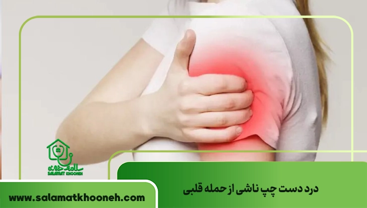 Left arm pain caused by a heart attack