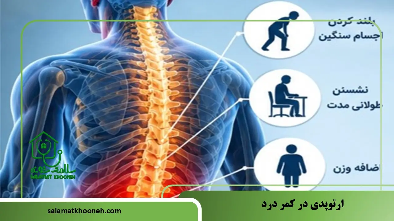 کمردرد ناگهانی چه زمانی خطرناک است؟